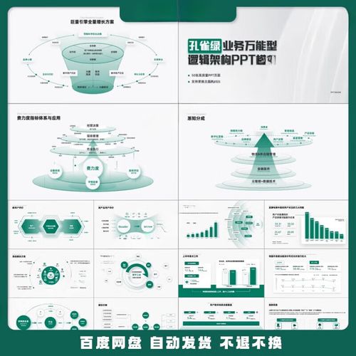 互联网思维PPT模板，如何快速掌握应用？-图1