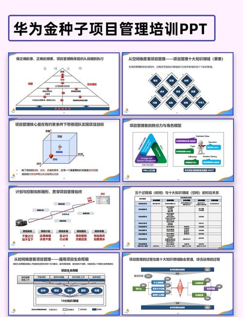 互联网项目管理如何落地实践？-图1