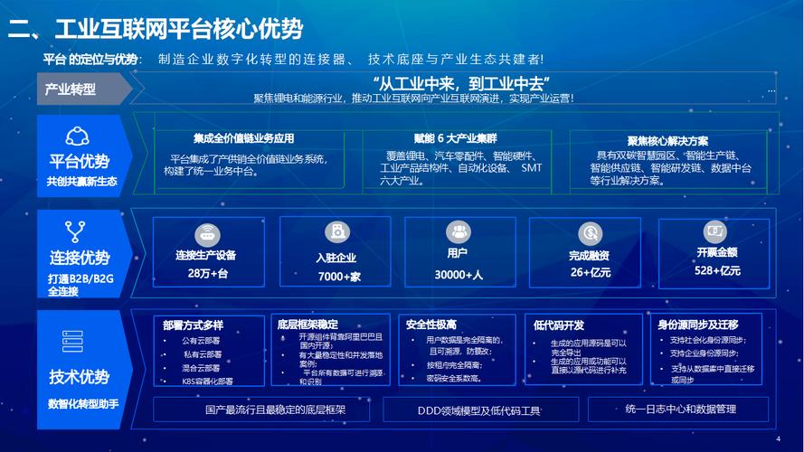 如何推进互联网与制造深度融合？-图1