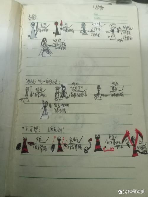 alienrespawn还原教程具体步骤是什么？-图2