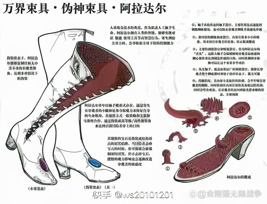 alienrespawn还原教程具体步骤是什么？-图1