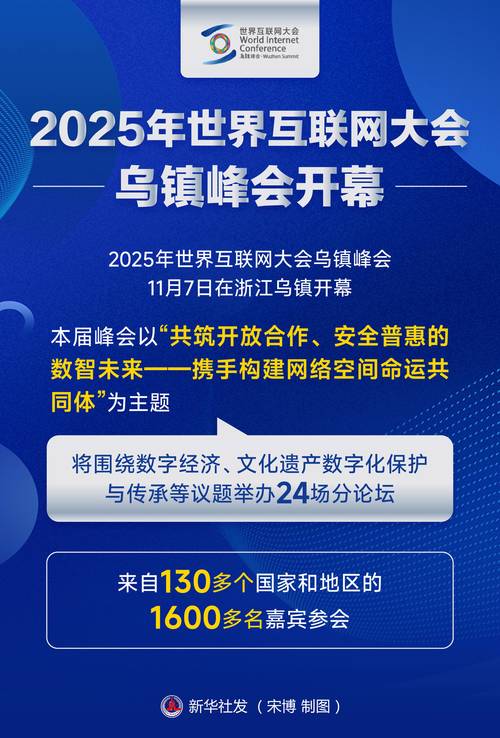 互联网寒冬将至2025-图1