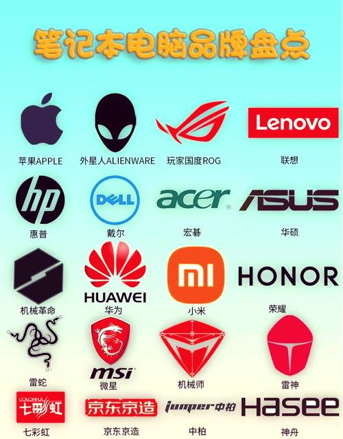 联想电脑是哪个国家的品牌-图1