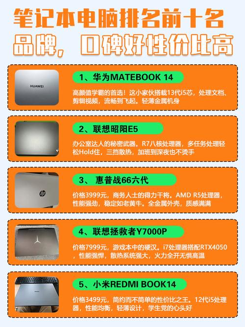 国产电脑品牌前十名，哪款更值得买？-图2