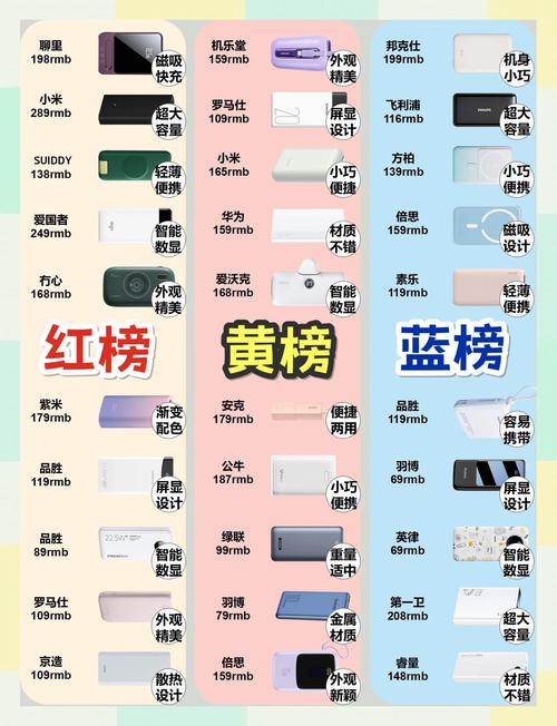 USB hub品牌排行哪家强？-图1