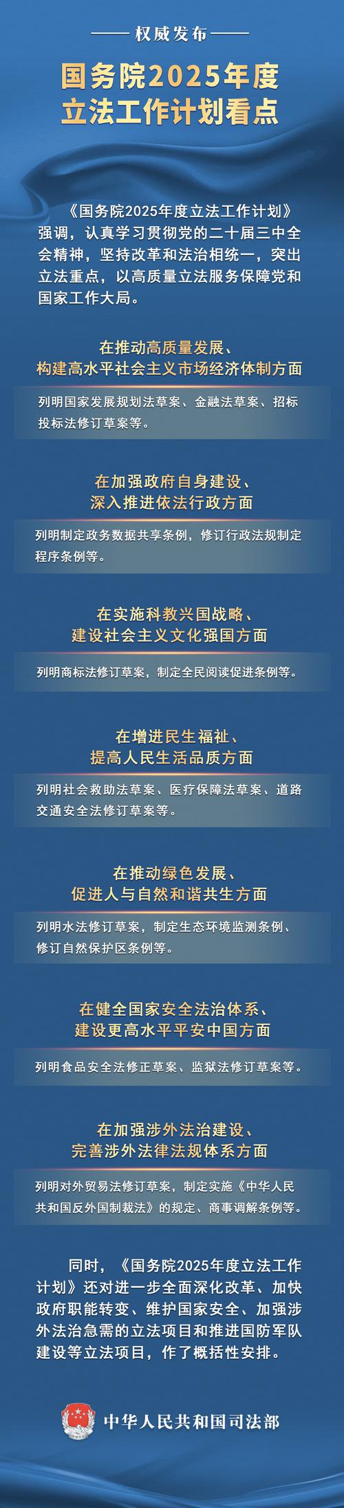 2025互联网新规将如何重塑行业生态？-图2
