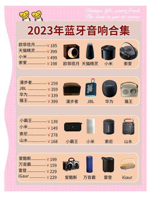 音响品牌型号app该怎么选？-图1