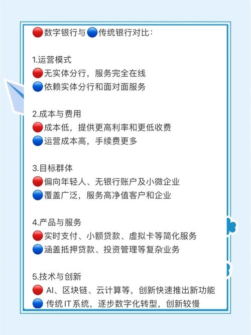 互联网银行缘何能快速崛起？-图3