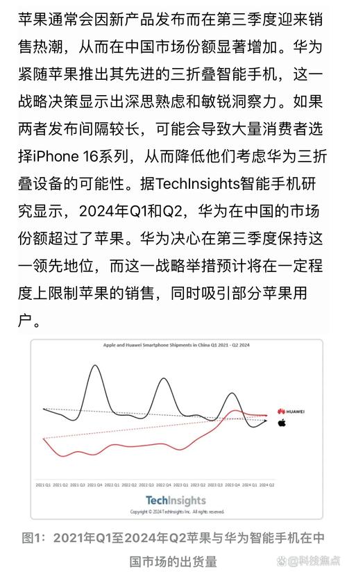 手机品牌用户调查，用户最看重品牌什么？-图1