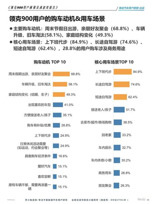 手机品牌用户调查，用户最看重品牌什么？-图3