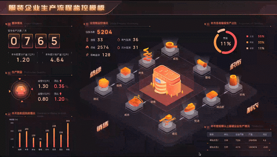 互联网研发demo部门的核心价值是什么？-图1