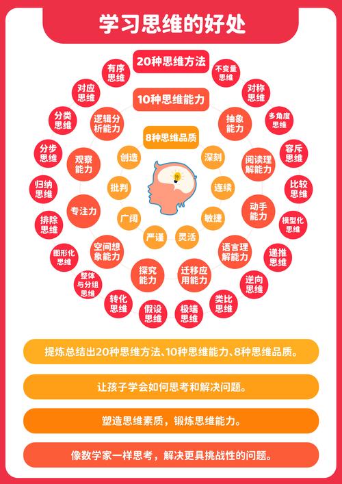 互联网思维优势具体体现在哪些方面？-图2