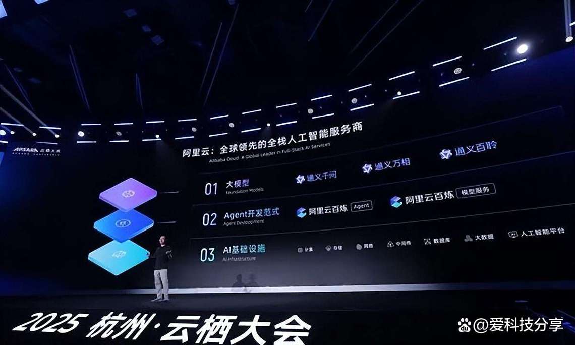 中国互联网巨头2025，格局重塑还是颠覆重构？-图1