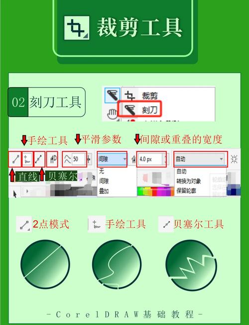 Corel Designer教程，从零开始怎么学？-图1