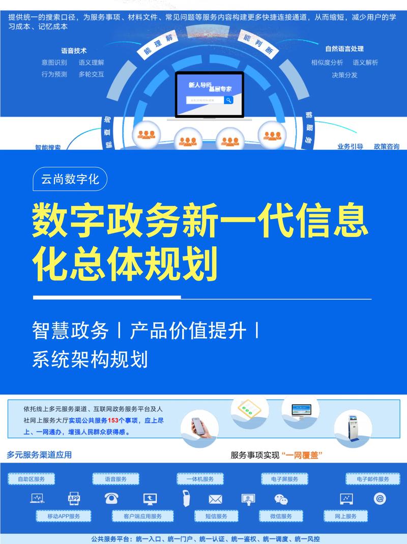 互联网政务服务如何实现高效便民目标？-图2