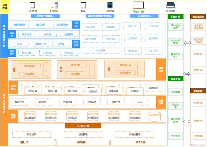 互联网大数据如何重塑人际关系？-图2