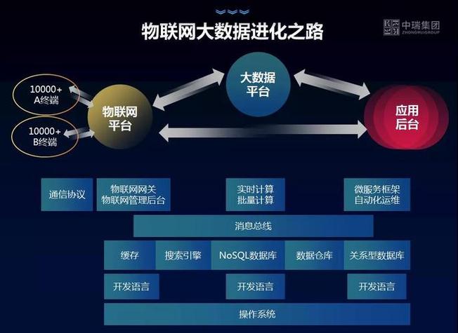 互联网大数据如何重塑人际关系？-图1