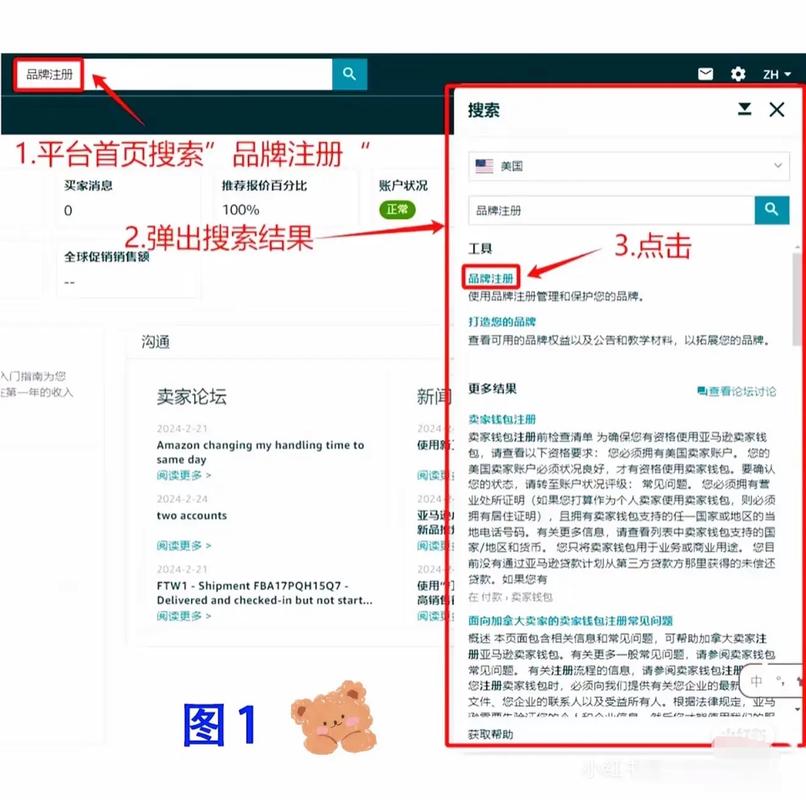 2025亚马逊品牌备案，新规与流程有哪些变化？-图1