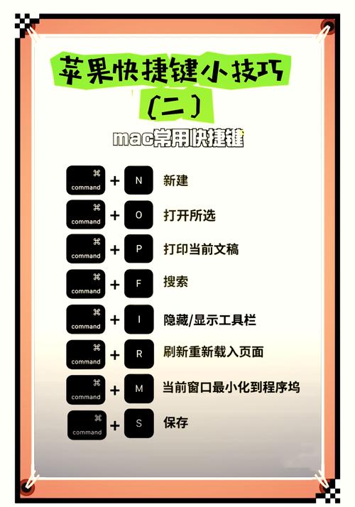 mac automation教程如何从零开始学？-图1