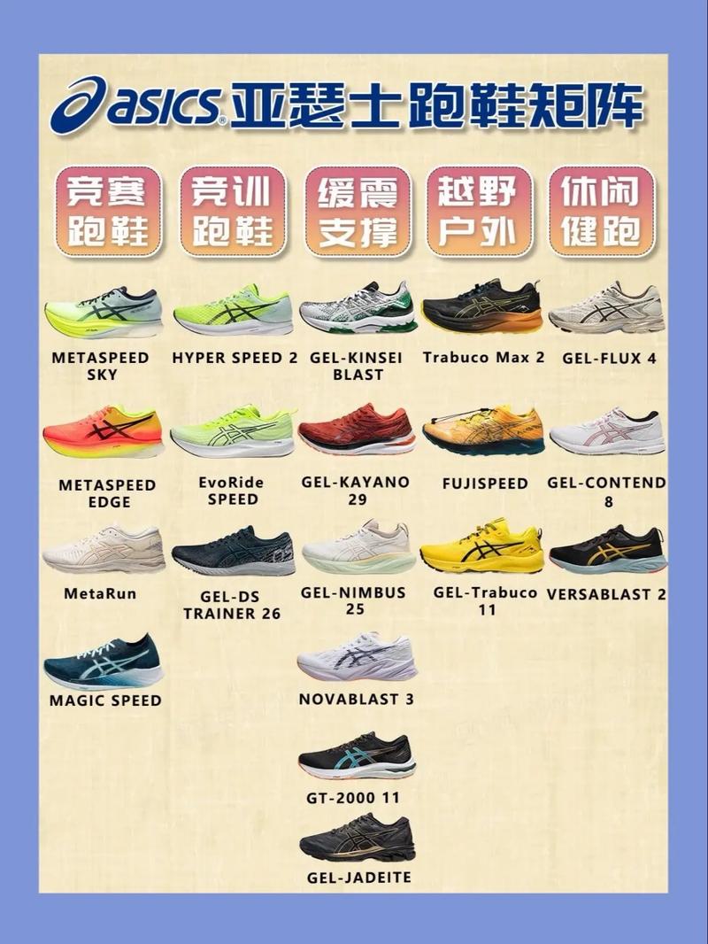 Faster是哪个品牌?-图2 Faster是哪个品牌?-图2