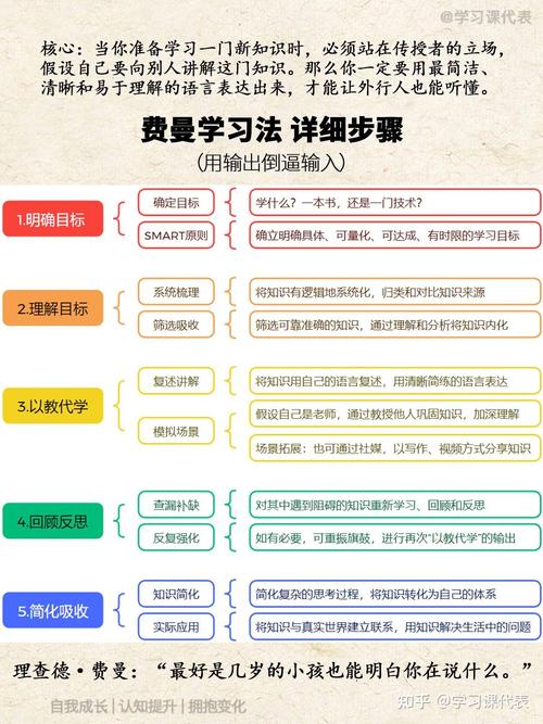 Network Spoofer教程如何操作？安全吗？-图2
