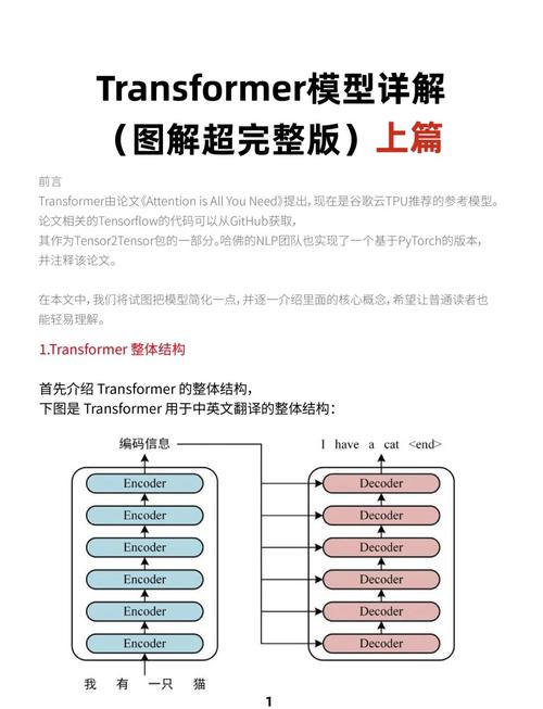 TensorFlow CNN教程如何入门实践？-图2