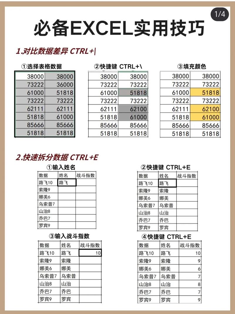 Excel表格制作基本教程视频，新手怎么学？-图1