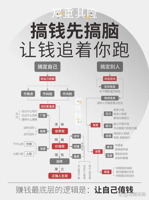 互联网金融暴利玩法背后藏着什么风险?-图3 互联网金融暴利玩法背后藏着什么风险?-图3