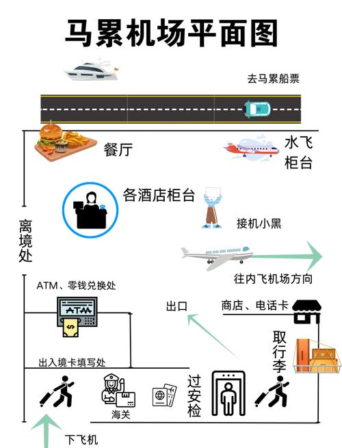 Airport Express教程，如何快速连接与设置？-图2