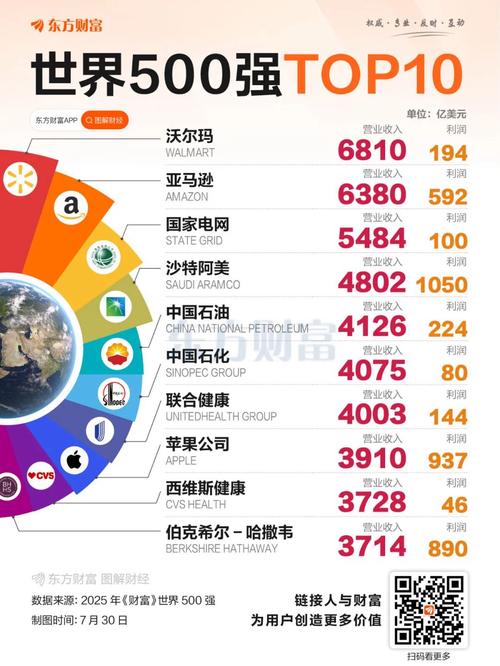 2025互联网杂志排名哪家强？-图2