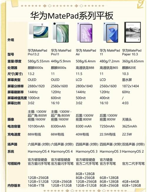 平板电脑品牌排名哪家强？-图2