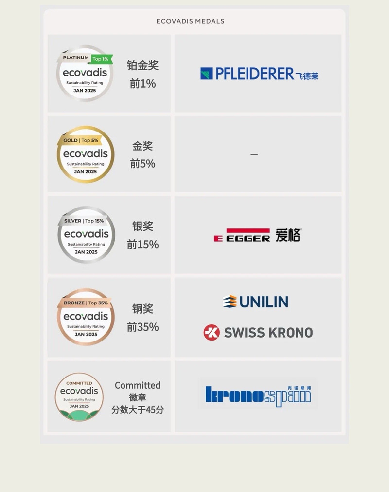 ecosys是什么品牌?-图3 ecosys是什么品牌?-图3