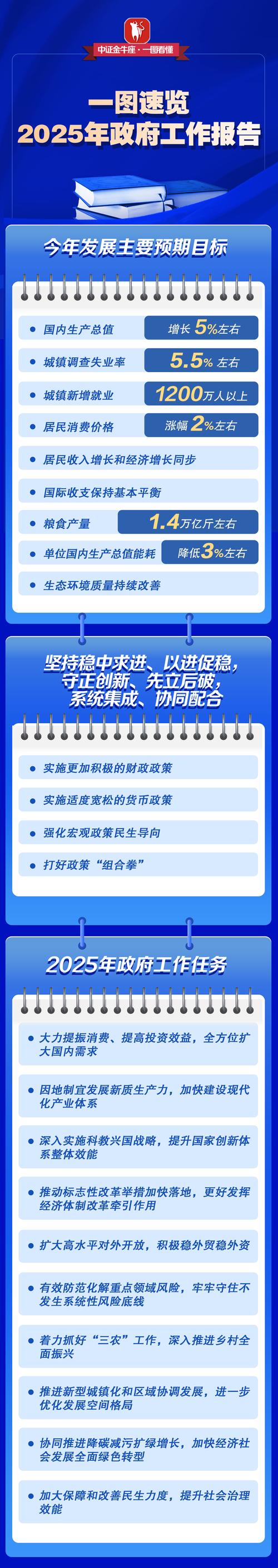 2025互联网女皇报告，核心趋势与机遇何在？-图2
