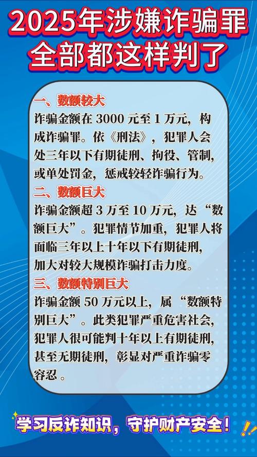 2025互联网金融骗局有哪些新套路？-图1