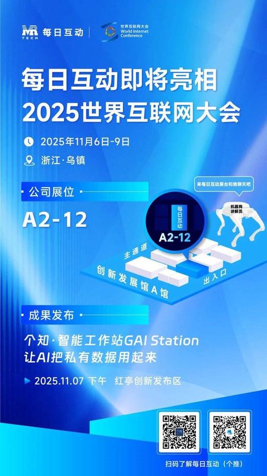 2025全球互联网用户规模将达多少？-图1
