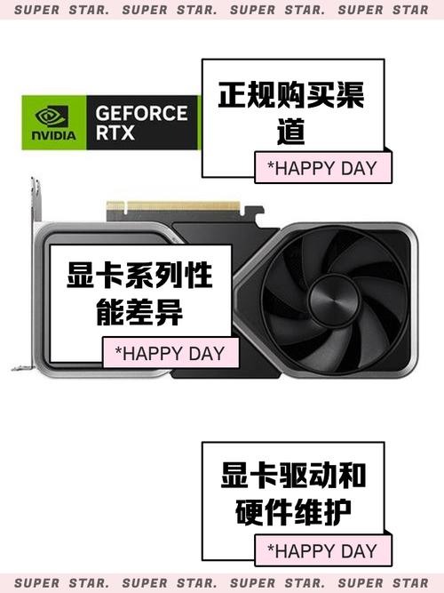 NVIDIA是品牌吗？-图2