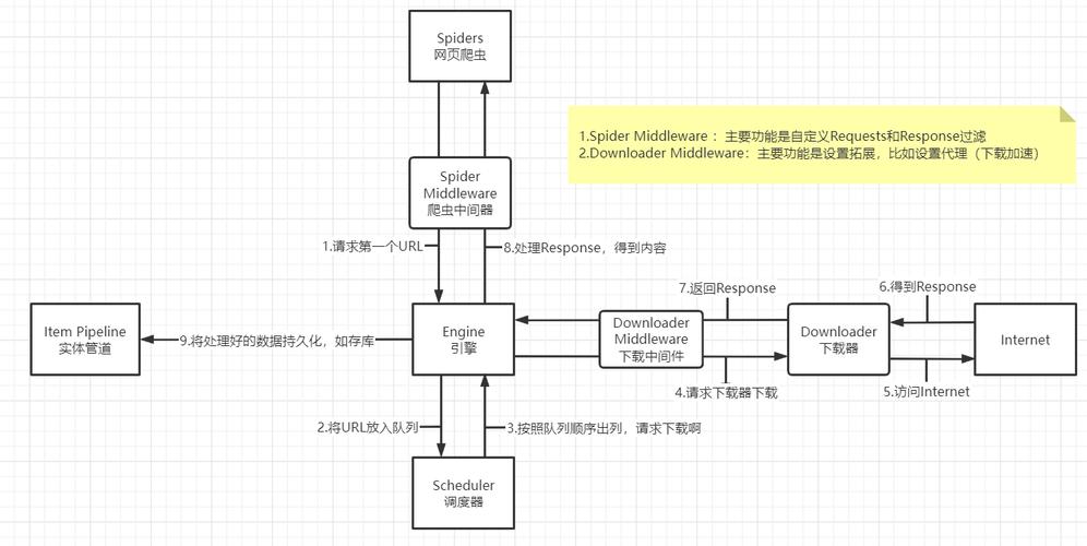 Guiminer Scrypt如何设置与挖矿？-图3