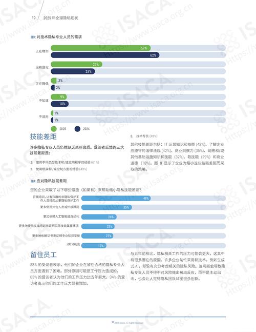 2025互联网信息泄露,谁在为安全买单?-图2 2025互联网信息泄露,谁在为安全买单?-图2