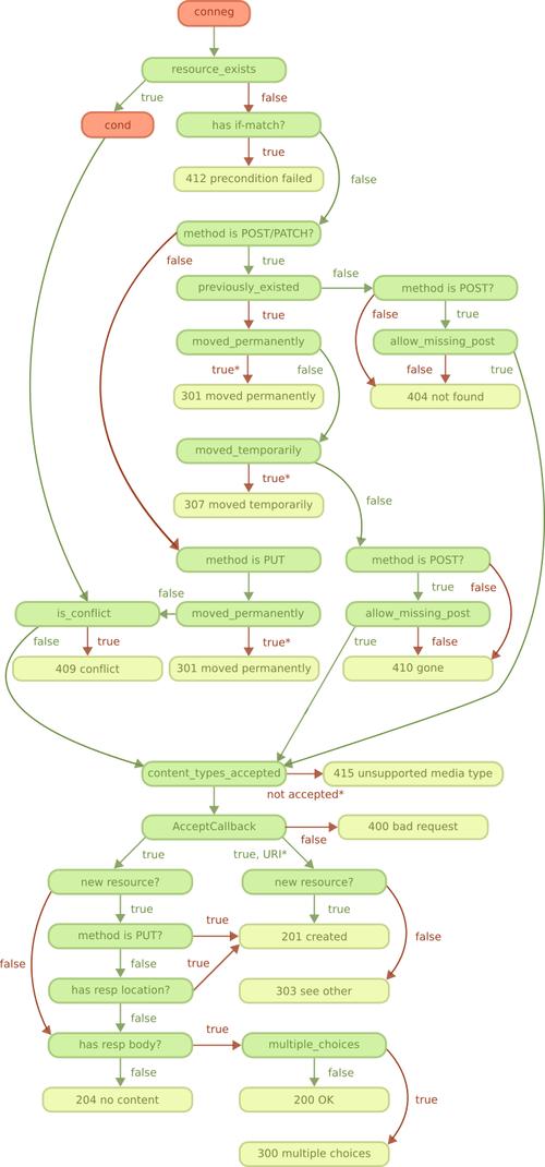 Restorator 2007教程如何快速上手?-图2 Restorator 2007教程如何快速上手?-图2