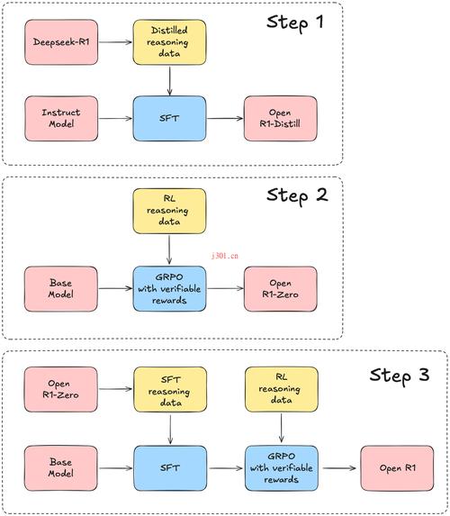 Embedded Coder教程如何快速上手？-图1