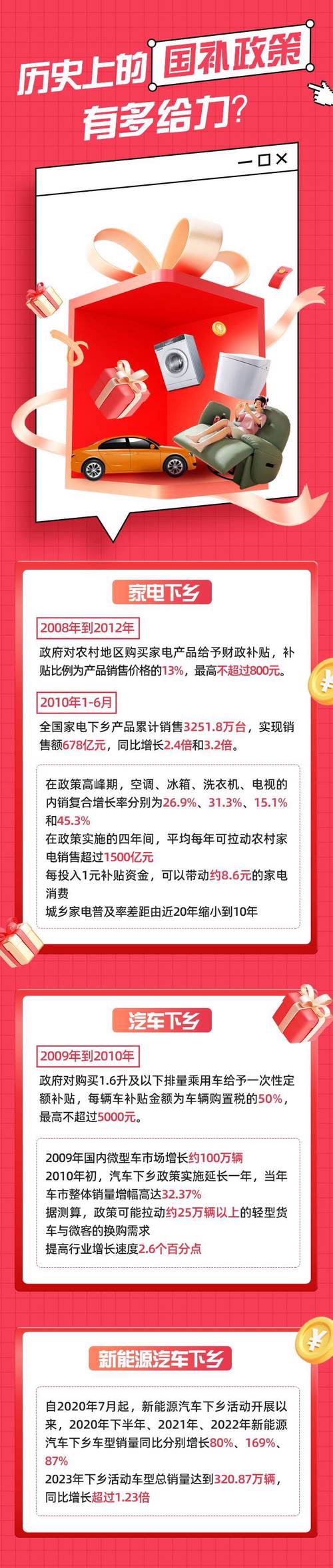 互联网APP政策补贴，如何精准落地？-图1