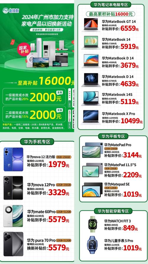 互联网APP政策补贴，如何精准落地？-图2