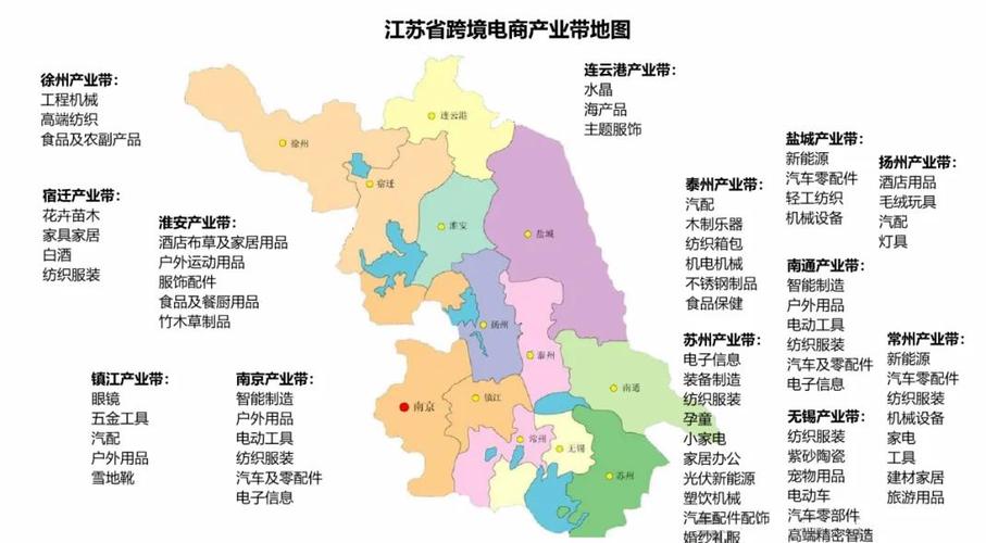 2025江苏互联网产业将如何突破发展瓶颈？-图1