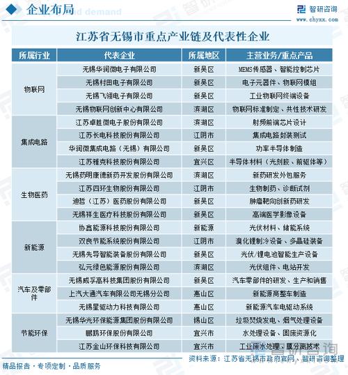 2025江苏互联网产业将如何突破发展瓶颈？-图3