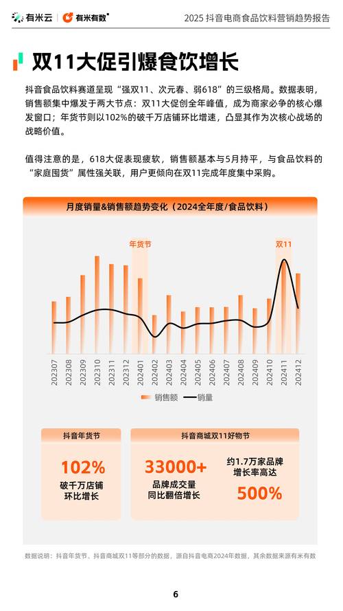 品牌营销事件2025，如何借势突围？-图2