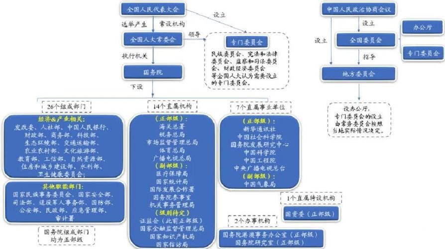 互联网金融布局如何破局？-图2