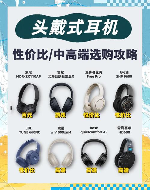头戴耳机品牌怎么选？-图1