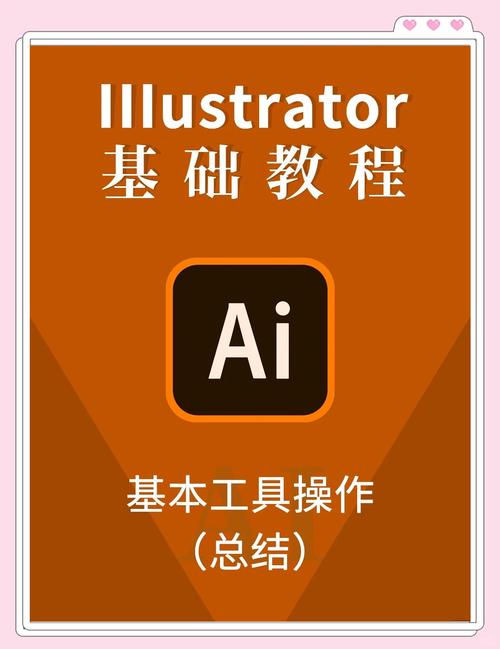 Adobe ImageReady怎么用？基础教程从哪开始？-图1