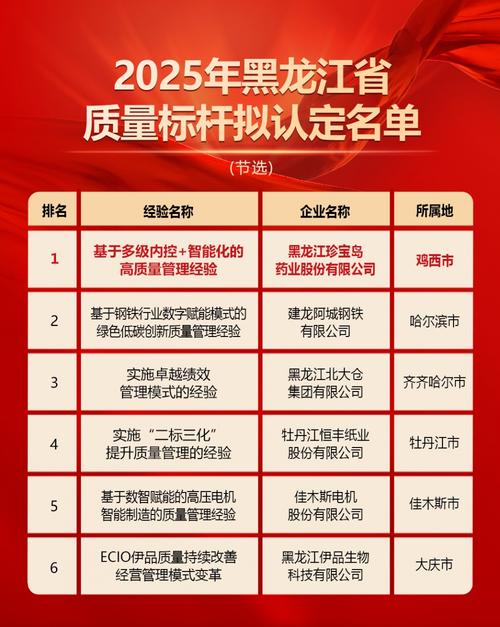 质量品牌建设2025，核心路径是什么？-图3