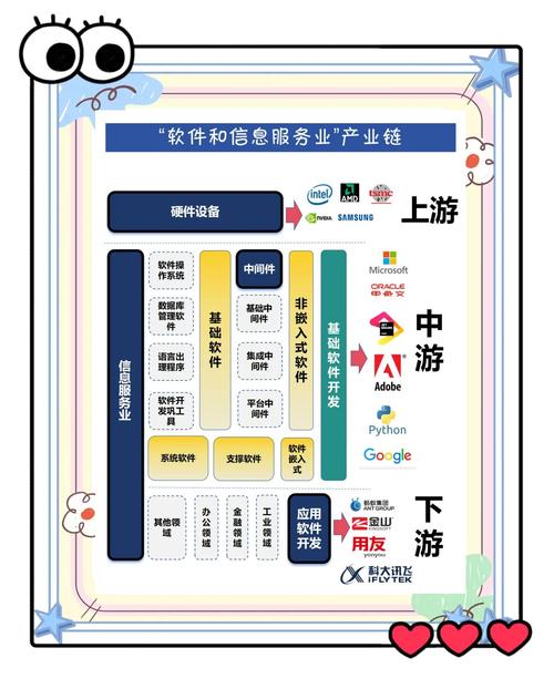 互联网技术团队如何科学配比？-图1